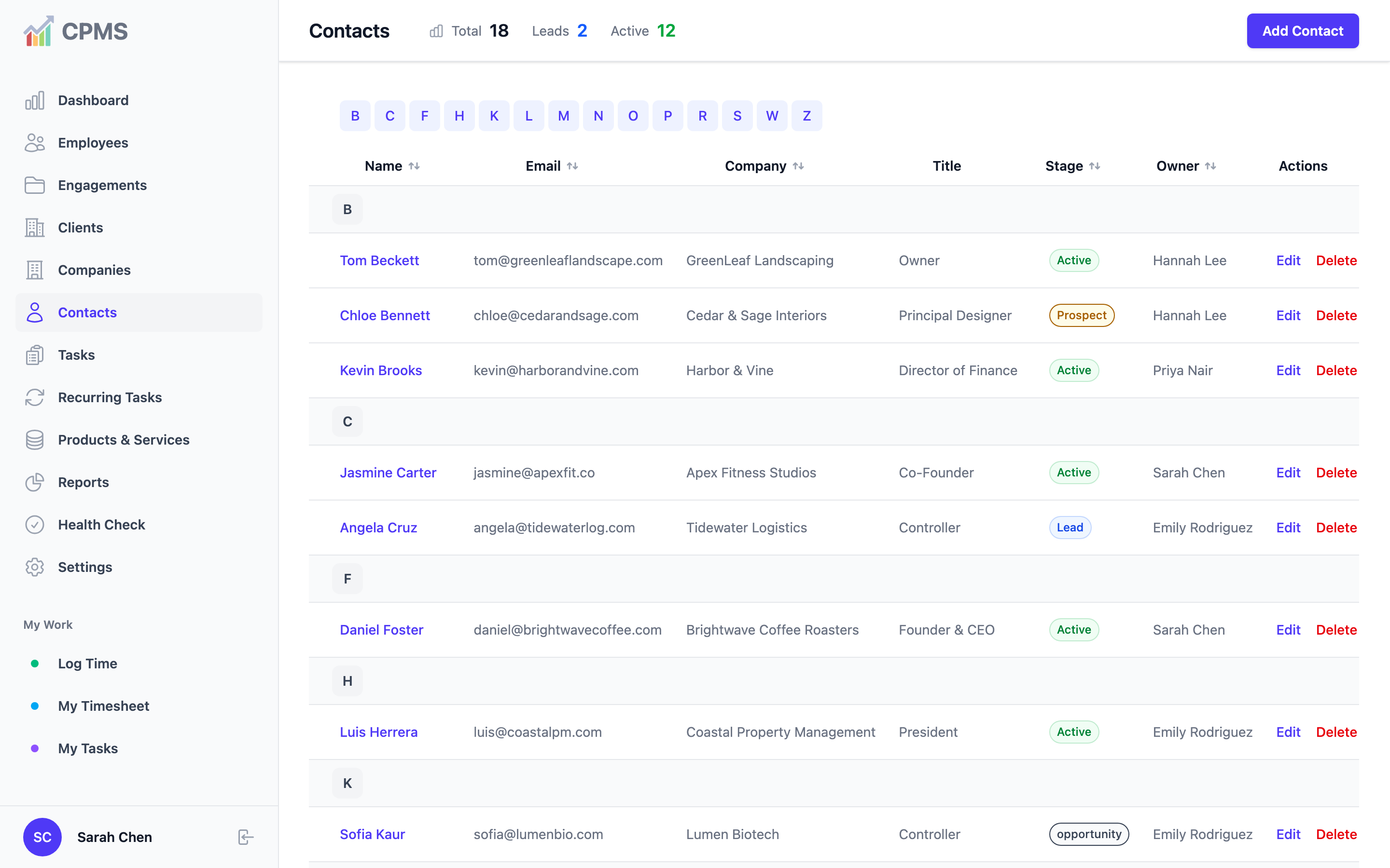 CPMS contacts with lifecycle stage, owner and company