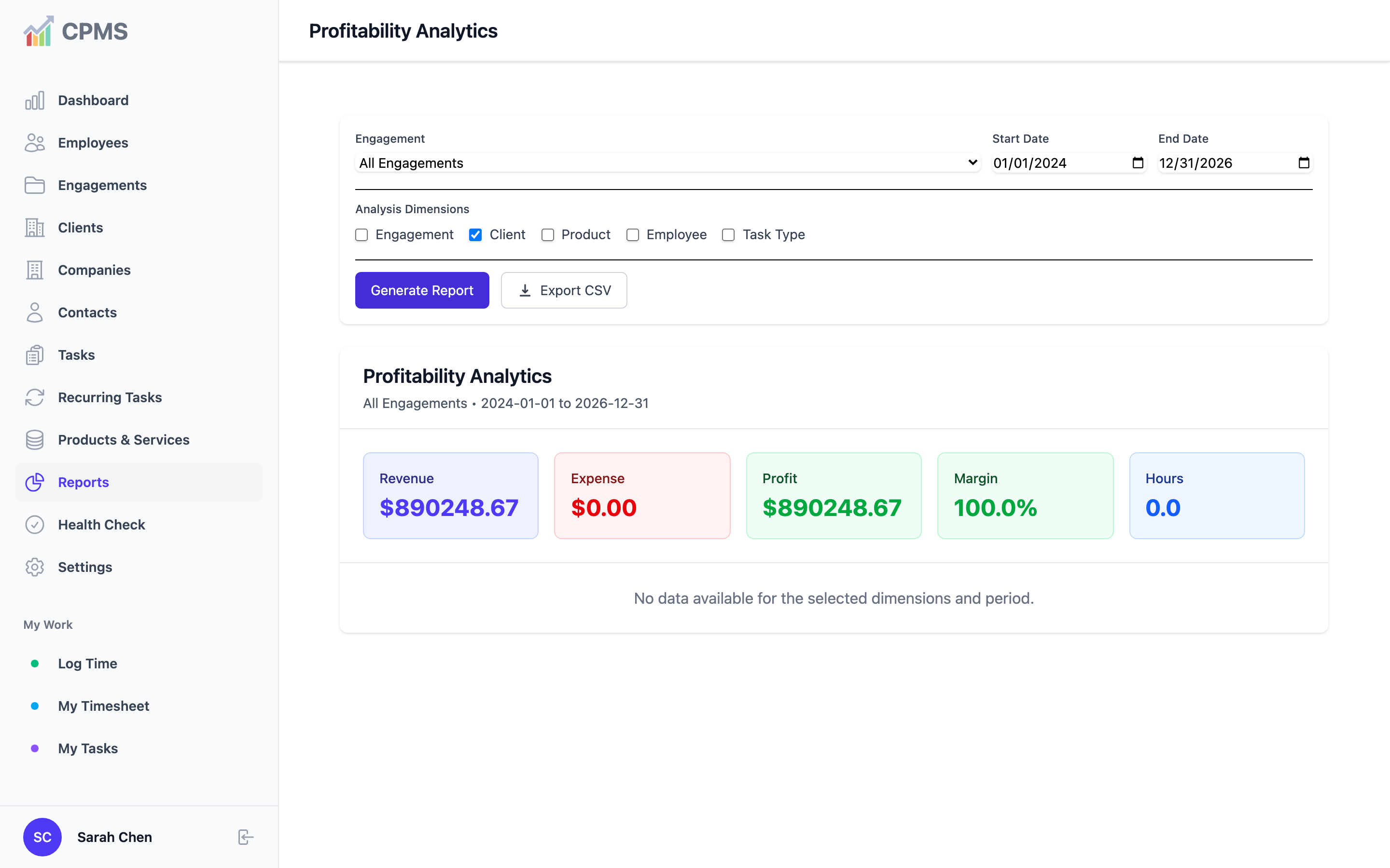 CPMS profitability analytics with revenue, expense, profit and margin