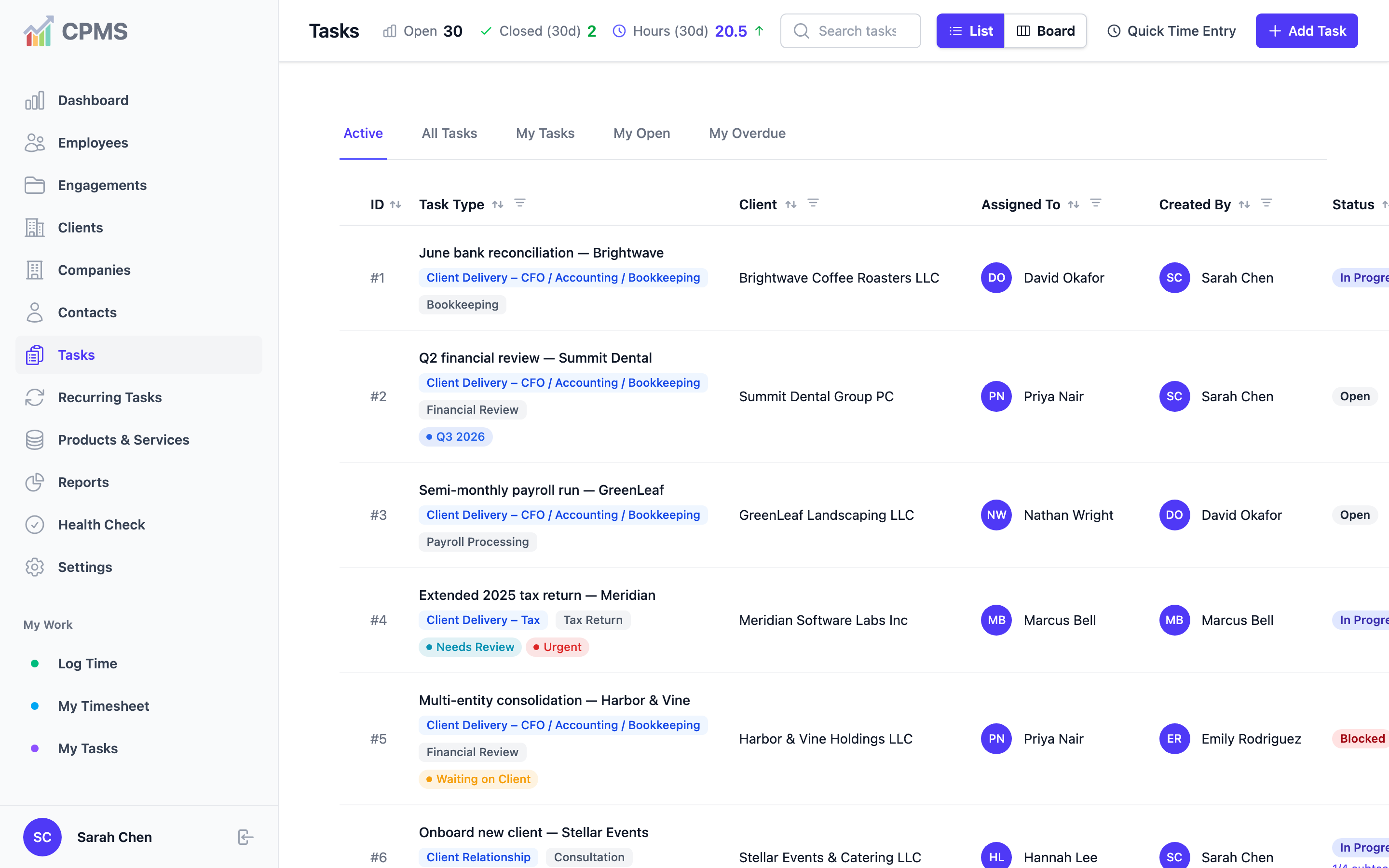 CPMS task list with types, labels, assignees and statuses
